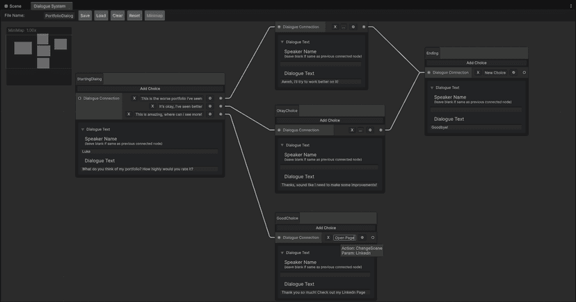 Building a Node-Based Dialogue System in Unity: The Real Implementation
