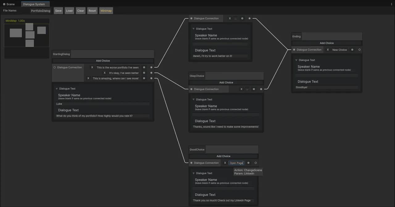 Node-Based Dialogue System Unity editor interface showing branching conversation nodes